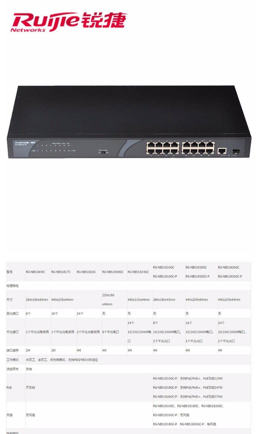 銳捷（Ruijie）RG-NBS1817C 16口百兆電口+1個千兆光電復(fù)用口非網(wǎng)管型交換機(jī) (圖3)
