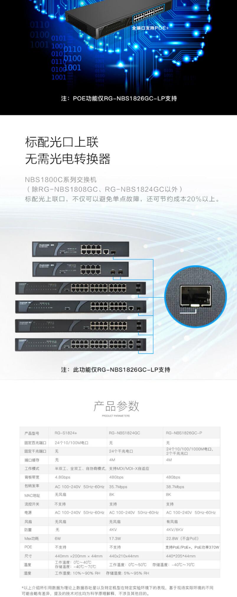 銳捷（Ruijie） RG-NBS1824GC 24口千兆非網(wǎng)管交換機(圖5)