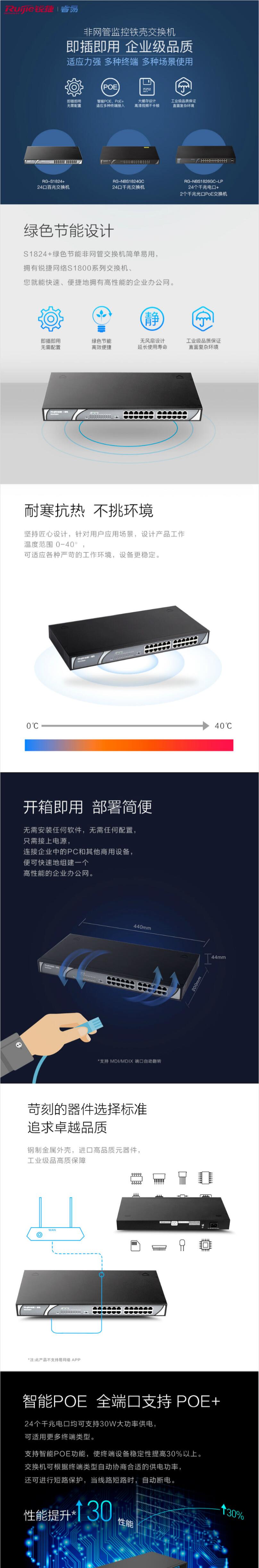 銳捷（Ruijie） RG-NBS1824GC 24口千兆非網(wǎng)管交換機(圖4)