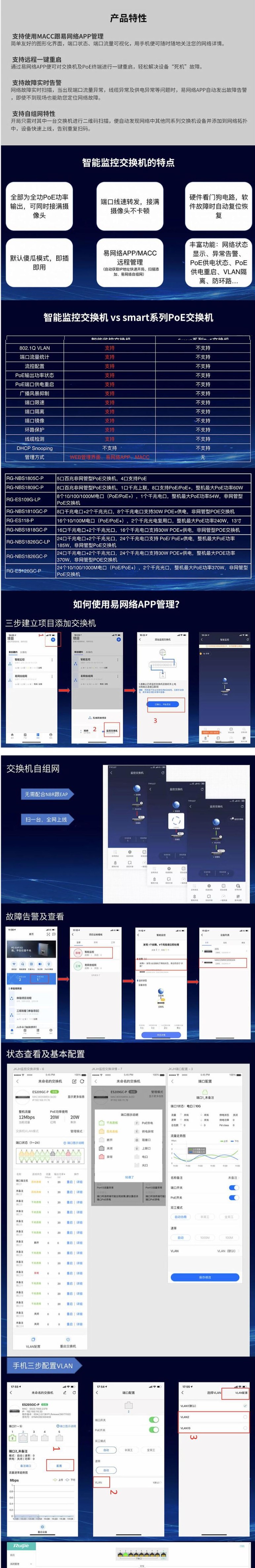 銳捷（Ruijie）RG-ES226GC-P 24口千兆交換機(jī)持PoE/PoE+），2個SFP光口。支持EWEB/APP/MACC管理。 (圖2)