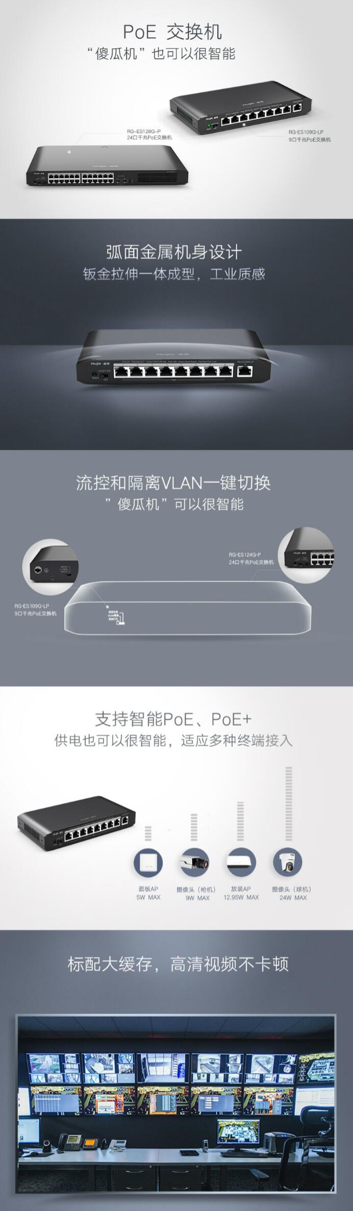 銳捷（Ruijie） RG-ES109G-LP  非網(wǎng)管型PoE交換機 (圖4)