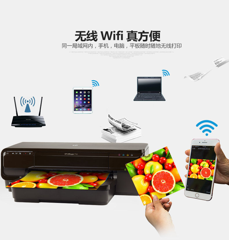 惠普（HP） Officejet 7110 A3彩色打印機 自動雙面網(wǎng)絡彩色打印機 (圖7)