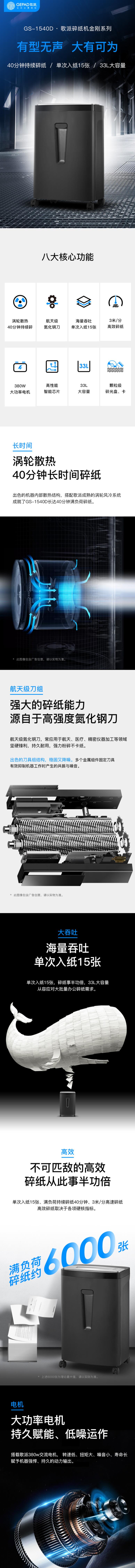 歌派 GS-1540D 碎紙機 (圖5)