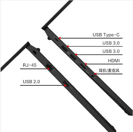 聯(lián)想/Lenovo ThinkPad E14十代英特爾酷睿14英寸商務(wù)辦公輕薄筆記本電腦(i5-10210U/8G/512G SSD /2G獨立顯卡）(圖5)