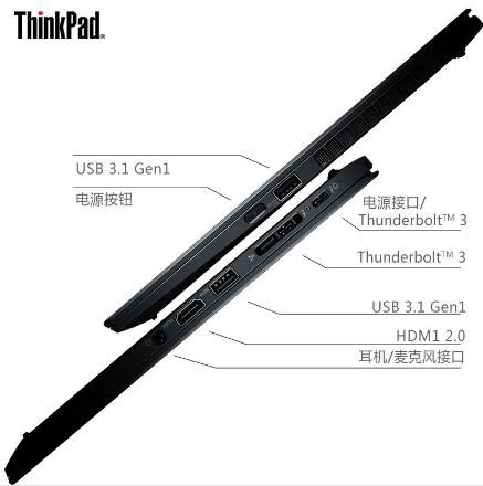 聯(lián)想ThinkPad X1 Carbon 2019 14英寸筆記本電腦（i7-10710U/16G/512G SSD/核顯/指紋識(shí)別）帶半年4G流量(圖4)