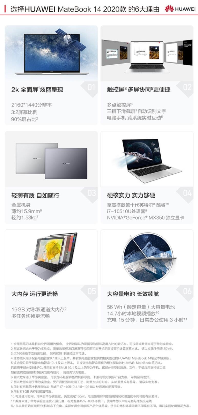 華為/HUAWEI MateBook 14 14英寸筆記本電腦（i7/16G/512G/MX350-2G獨顯）(圖5)